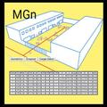 MGn