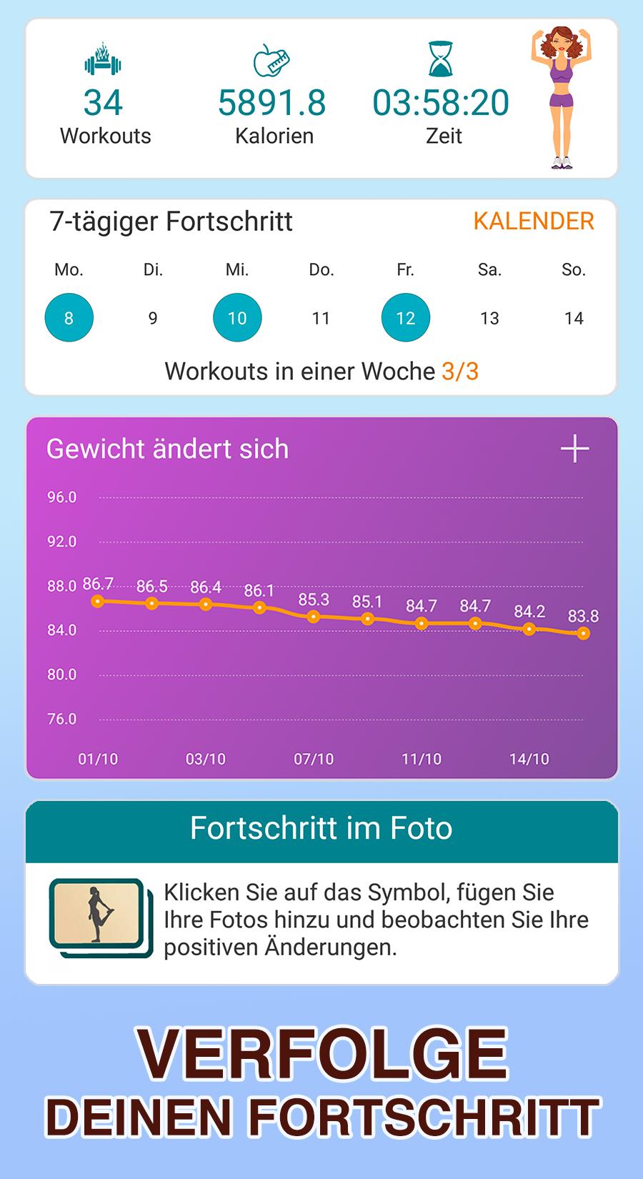 Workout Routine Gewichtsverlust Anfänger