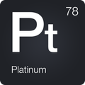 Periodic Table 2021 - Chemistry