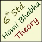 6th Homi Bhabha Theory Exam Zeichen