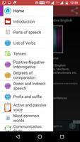 Communicative English captura de pantalla 1