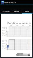 Call Log Statistics screenshot 3