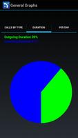 Call Log Statistics capture d'écran 2