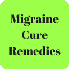 Migraine Cure Remedies icône