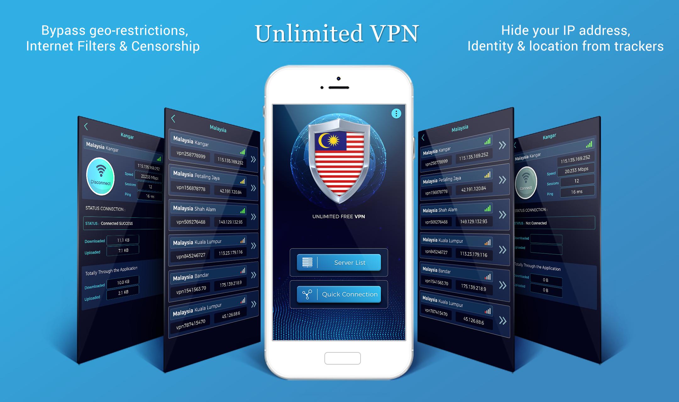 Премиум версия впн. VPN для мобильного. Быстрый VPN. Лучшие бесплатные VPN.