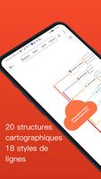 SuperMind:Mind Mapping & Notes Affiche