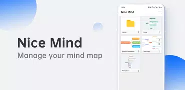 Nice Mind Map - Mind mapping