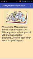 Management Information System ポスター