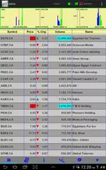 MIST-Android APK 下載