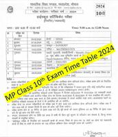 MP All Results 2024 Poster