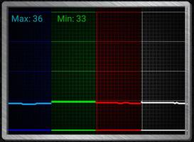 Ultimate EMF Detector Special screenshot 1