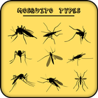 Mosquito types icône