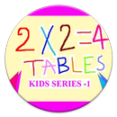 Maths Multiplication Table APK