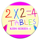 Mathe Multiplikation Tabellen APK