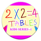 Maths Multiplication Tables 아이콘