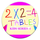 Maths Multiplication Table আইকন