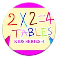 Maths Multiplication Tables 포스터