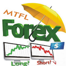 MTFL Forex Team APK