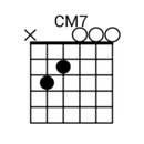 Guitar chords finder APK