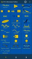 RF & Microwave Toolbox Affiche