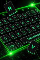 Neon Green Future Tech Keyboar постер