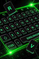 Poster Neon Green Future Tech Keyboar