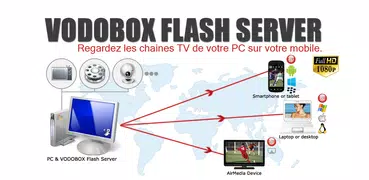 My VODOBOX Flash Server