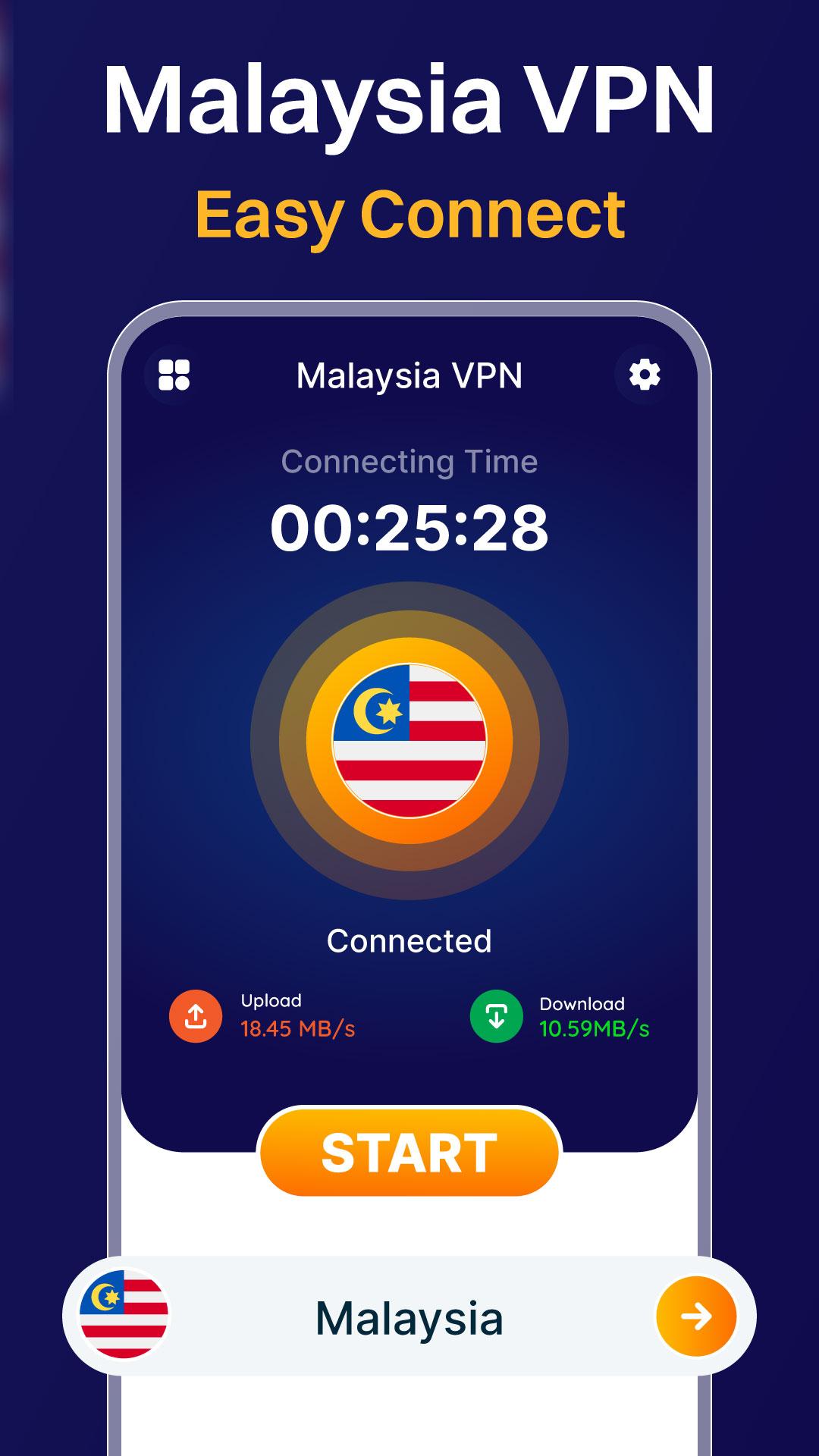 Malaysia VPN - Get Malaysia IP APK for Android Download