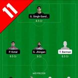 My11Circle App - Download Tips