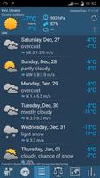 Weather ACE Icon Set Pack Affiche