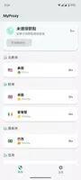 MyProxy 海報