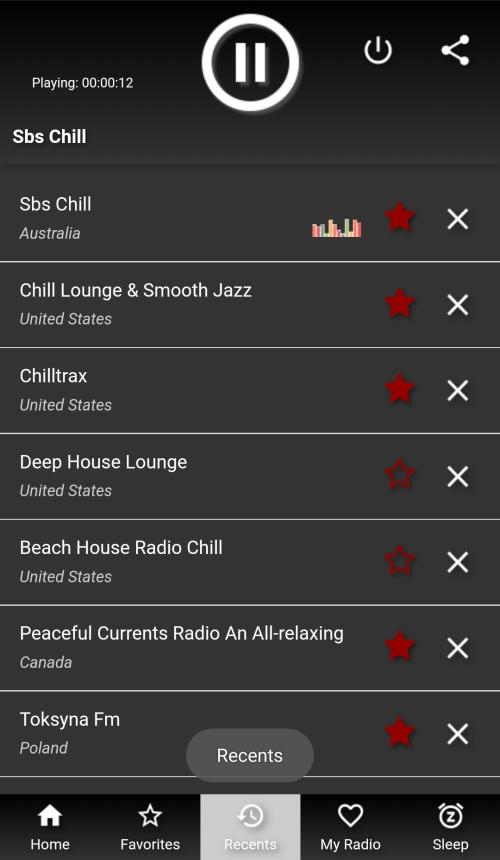 Chillout and Lounge Music APK for Android Download