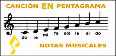 How to read Music Notes