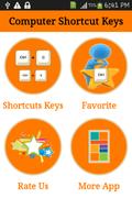 Computer Shortcut Keys Plakat