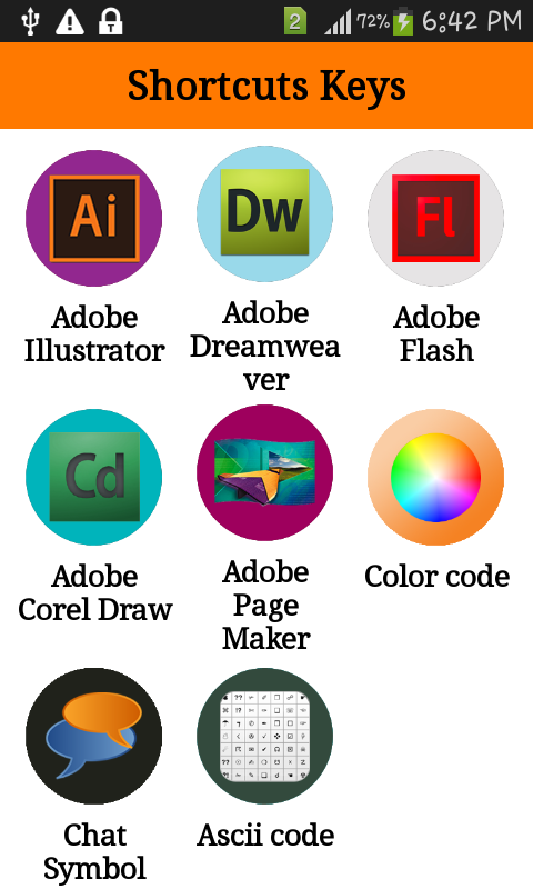 Computer Shortcut Keys for Android - APK Download