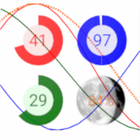 noSpy Biorhythm icon