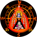 Ayodhya Ram Mandir Compass