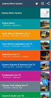 Sydney Metro 海報