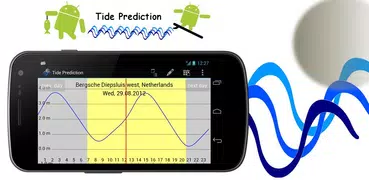 Tide Prediction