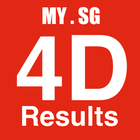 Live 4D أيقونة