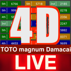 MY 4D LIVE Result (MY & SG) biểu tượng