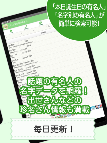 無料で 名字由来net 日本no 1姓氏解説アプリ 家紋検索 家系図登録100万人突破 アプリの最新版 Apk9 0 8をダウンロードー Android用 名字由来net 日本no 1姓氏解説アプリ 家紋検索 家系図登録100万人突破 Apk の最新バージョンをダウンロード Apkfab Com Jp