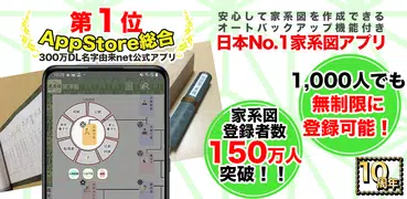 家系図 by 名字由来net