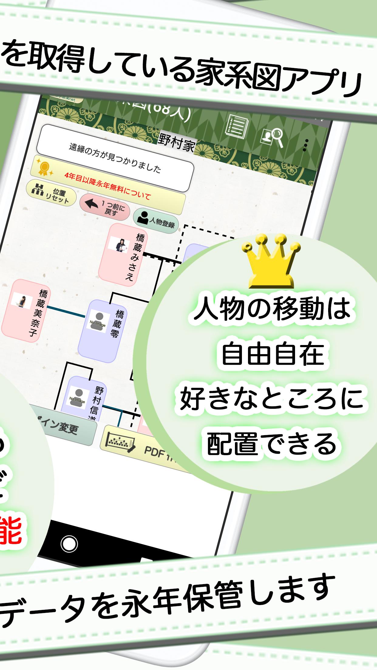 無料 家系図 By 名字由来net 日本no 1登録数100万人突破 家族の系譜 For Android Apk Download 無料 家系図 By 名字由来net 日本no 1登録数100万人突破 家族の系譜 For Android Apk Download