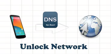 DNS-коммутатор - плавно подклю