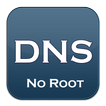 Switch DNS - Terhubung ke Jari