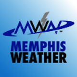 MemphisWeather.net aplikacja