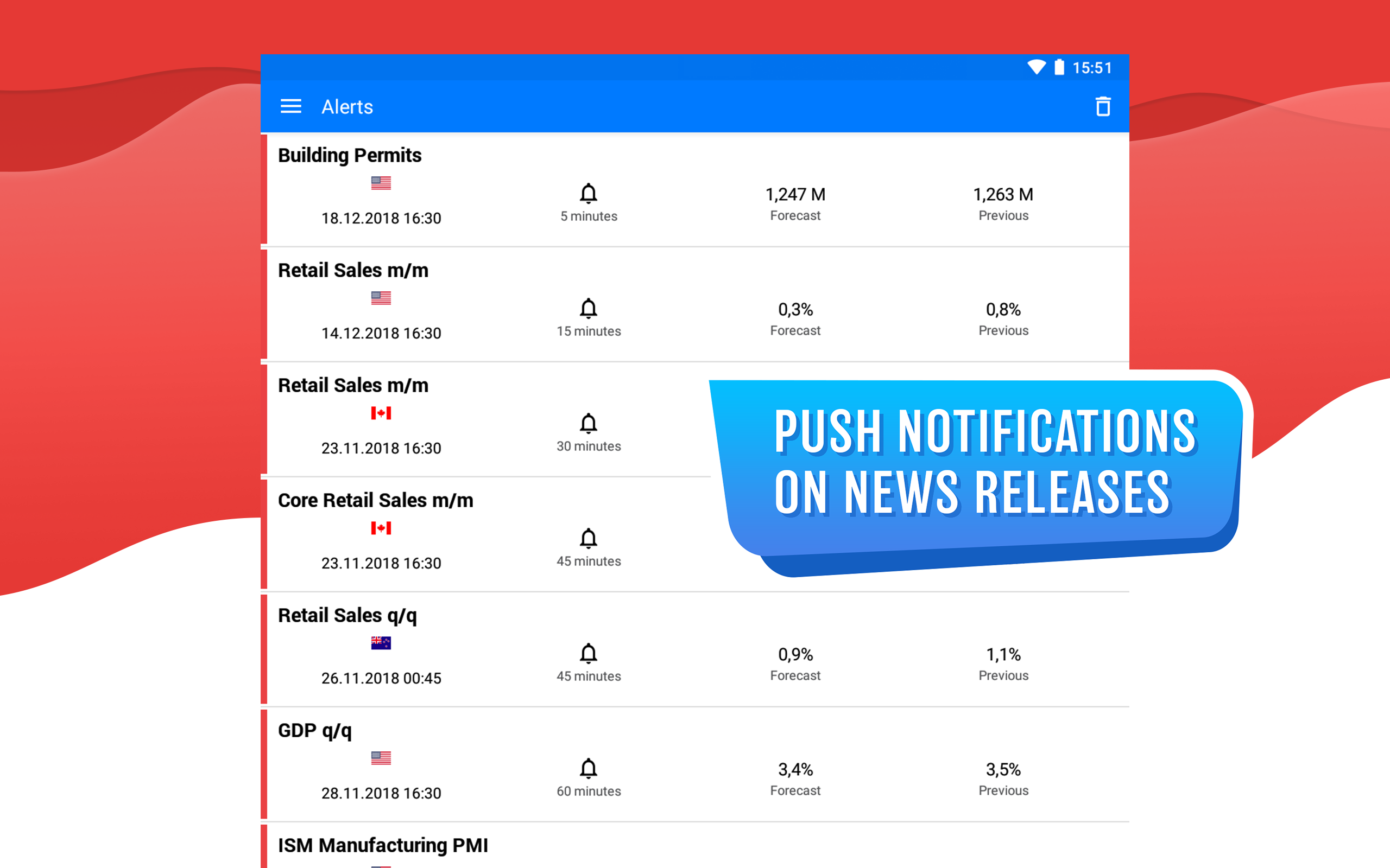 Economic Calendar | Myfxbook download forex economic calendar
