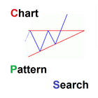 Chart Pattern Search-icoon