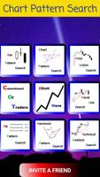 Chart Pattern Search 海報